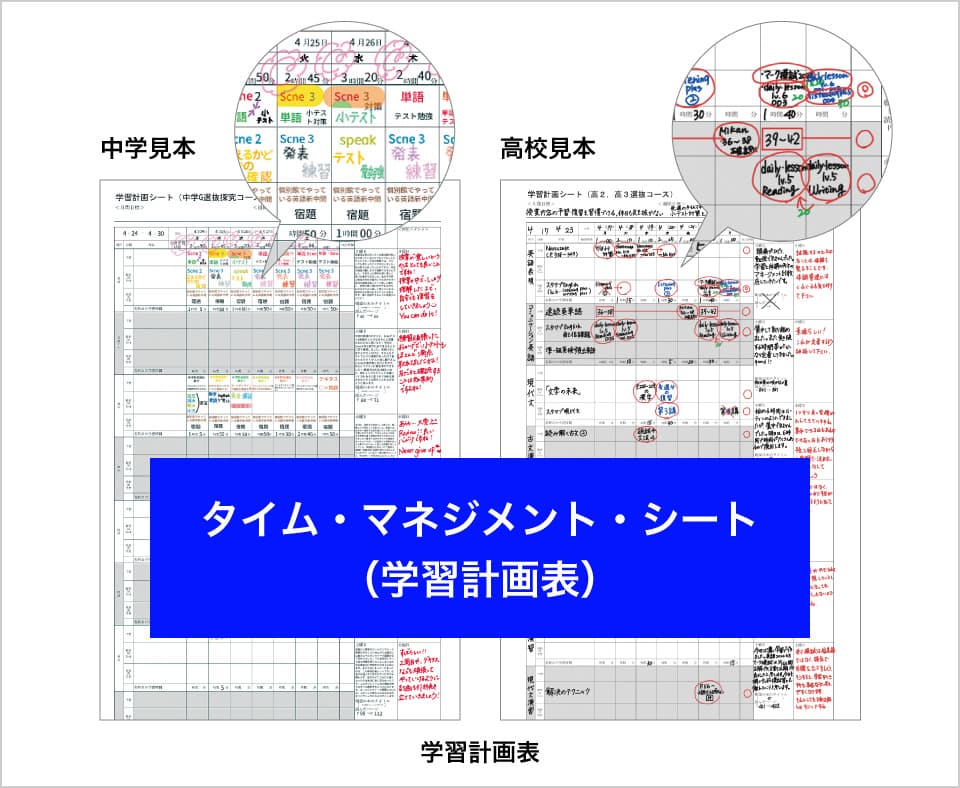 学習計画表（タイム・マネジメント・シート）