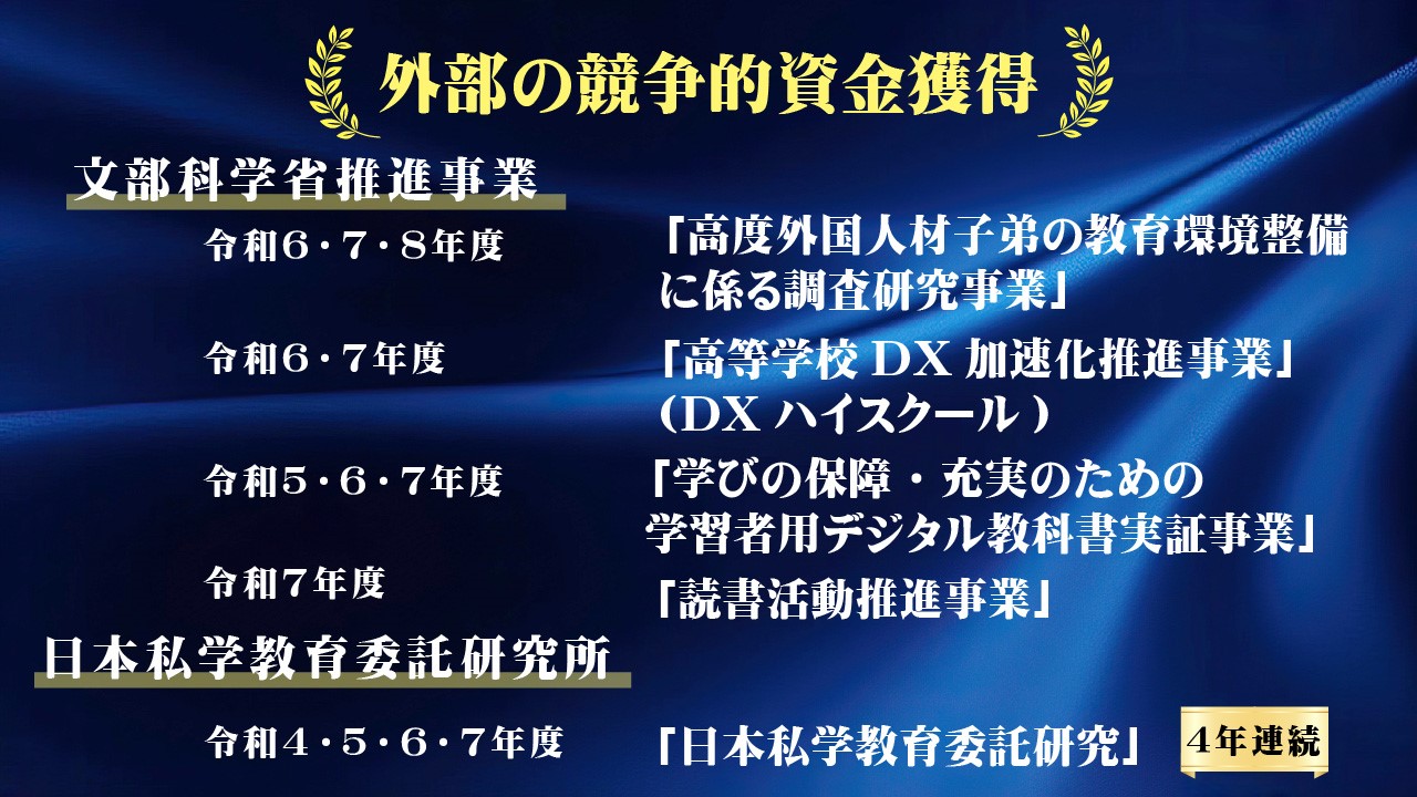 外部の競争的資金獲得