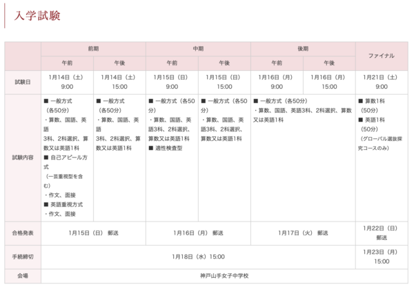 スクリーンショット 2023-01-12 17.56.32.png