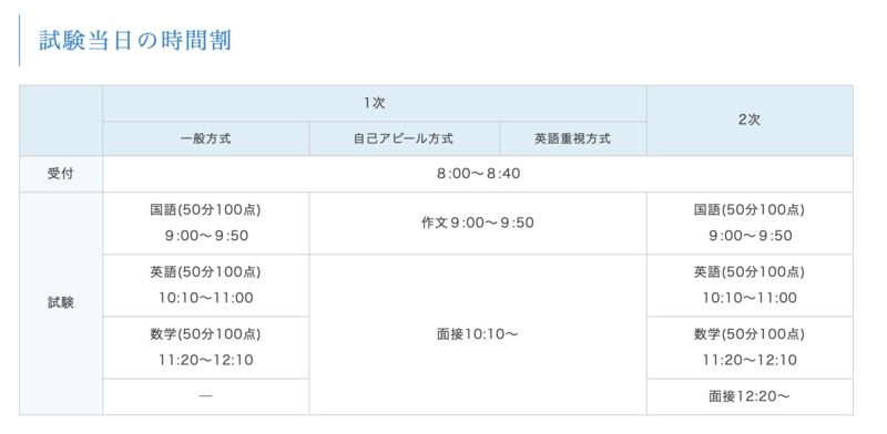 スクリーンショット 2022-01-31 17.34.35.png