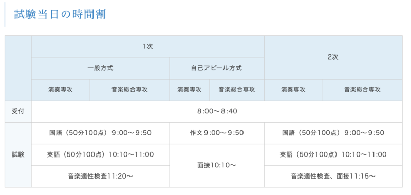 スクリーンショット 2022-01-31 17.35.40.png