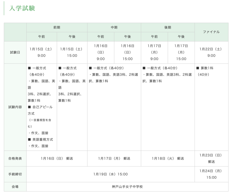 スクリーンショット 2021-12-31 14.47.36.png