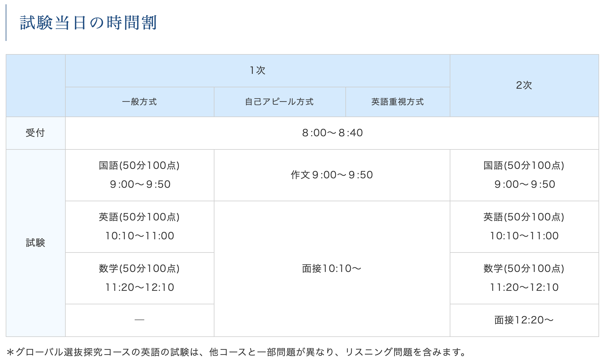 スクリーンショット 2026-01-05 14.16.59.png