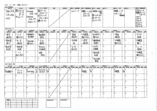 リフレクションシート(1学期中間考査) 2_ページ_1.jpg